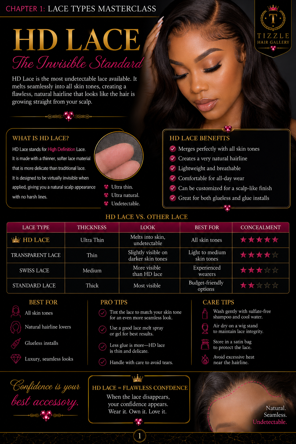The TIZZLE HAIR GALLERY EMPIRE PLAYBOOK WIG INSTALL